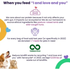 I And Love And You Variety Pack Grain-Free Canned Cat Food -Furry Feast 93540 PT5. AC SS1800 V1692383326