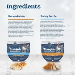 Blue Buffalo Tastefuls Spoonless Singles Chicken & Turkey Entree Variety Pack Adult Pate Wet Cat Food, 2.6-oz Twin Pack, Case Of 12 -Furry Feast 954206 PT4. AC SS1800 V1695051898