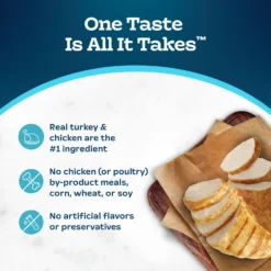 Blue Buffalo Tastefuls Spoonless Singles Chicken & Turkey Entree Variety Pack Adult Pate Wet Cat Food, 2.6-oz Twin Pack, Case Of 12 -Furry Feast 954206 PT5. AC SS1800 V1695051900