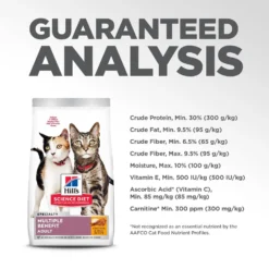 Hill's Science Diet Adult Multiple Benefit Chicken Recipe Dry Cat Food 17 Hill's Science Diet Adult Multiple Benefit Chicken Recipe Dry Cat Food -Furry Feast 96121 PT8. AC SS1800 V1598151966