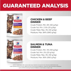 Hill's Science Diet Adult Sensitive Stomach & Skin Chicken & Beef, Salmon & Tuna Variety Pack Wet Cat Food, 2.8-oz Can, Case Of 12 -Furry Feast 974742 PT6. AC SS1800 V1696615460
