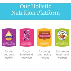 Solid Gold Holistic Delights Creamy Bisque With Tuna & Coconut Milk Grain-Free Cat Food Pouches -Furry Feast 99364 PT4. AC SS1800 V1543524438