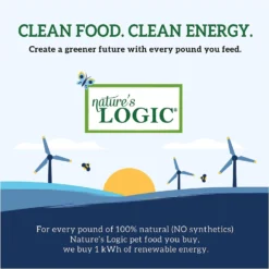 Nature's Logic Feline Sardine Feast Grain-Free Canned Cat Food -Furry Feast 99634 PT4. AC SS1800 V1617750762