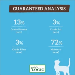 Nature's Logic Feline Sardine Feast Grain-Free Canned Cat Food -Furry Feast 99634 PT7. AC SS1800 V1617752195